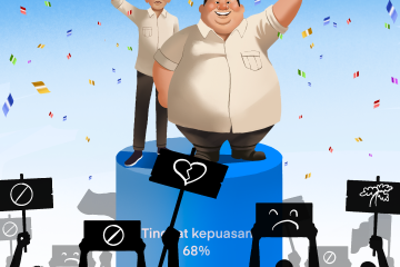 Ilustrator: Toha Elfais